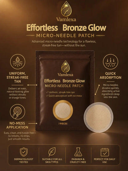 Up to 85% OFF Vamlexa® Transdermal Tanning Patch